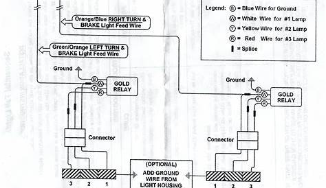 93 Mustang Fuse Box - Wiring Diagram Networks