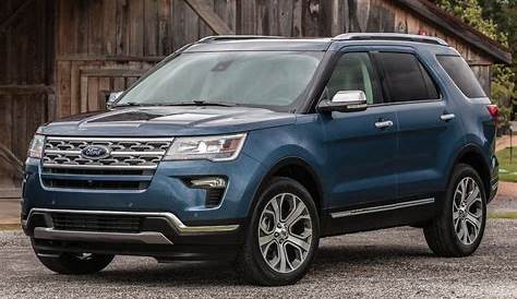 2019 Ford Explorer pictures