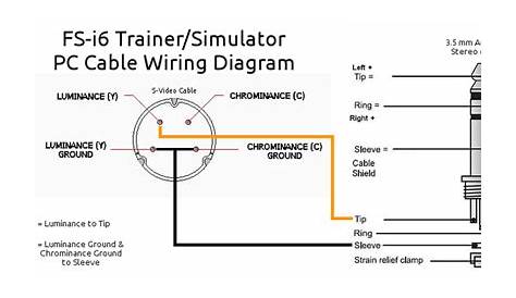 Stereo To Mono Wiring Diagram : DIAGRAM How To Wire An Unbalanced
