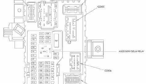 2014 ford flex fuse box diagram