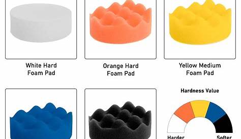 Fast Shipping Great quality 08B3 Sponge Waxing Sponge Polishing Pads