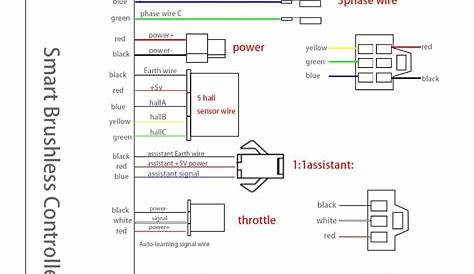 Ebike Display Wiring Diagram Schematic Software Update - Ciara Wiring