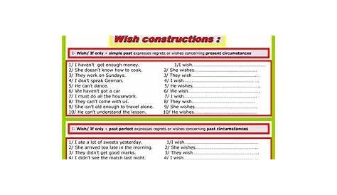 wishes ( wish / If only) | Worksheets, Grammar worksheets, Wish