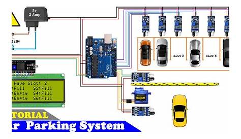 Automatic Car Parking System - Hackster.io