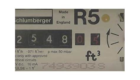 gas meter sizes chart