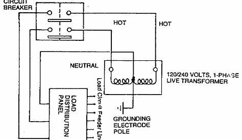 Eaton Dp221ngb Wiring Diagram