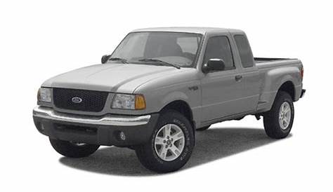 Used 2003 Ford Ranger For Sale at Ramsey Corp. | VIN: 1FTYR44V13TA15034