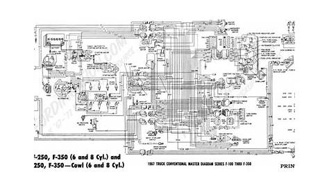 Ford F150 Wiring Diagram #1 | Ford f150, F150, Unique cars