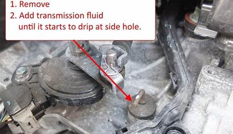 Honda Civic Transmission Fluid