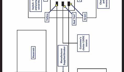 Rv Slide Out Switch Wiring Diagram - Cadician's Blog