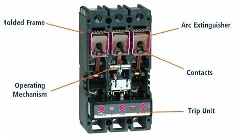 circuit breaker internal diagram