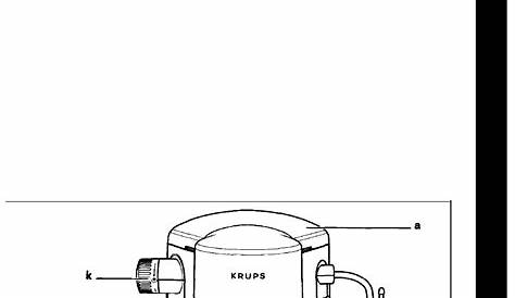 Krups espresso bravo plus | Krups 872 User Manual | Page 5 / 14