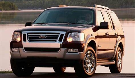 2010 Ford Explorer: Review, Trims, Specs, Price, New Interior Features, Exterior Design, and