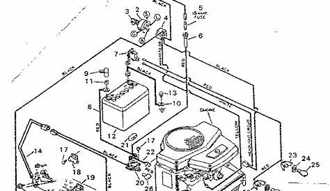 Briggs and stratton 18 hp twin wiring diagram