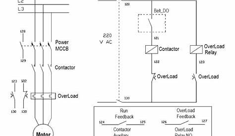 PLC Based Industrial Conveyor Ladder Logic - InstrumentationTools