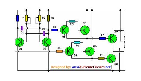 inverter basic circuit diagram