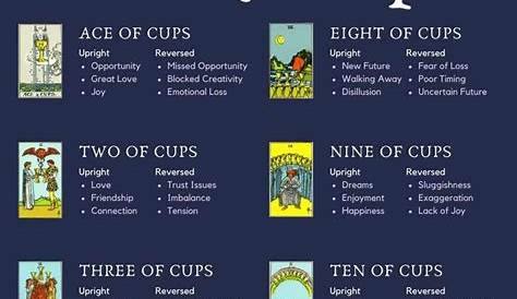 tarot card meanings printable