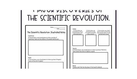 the scientific revolution worksheet