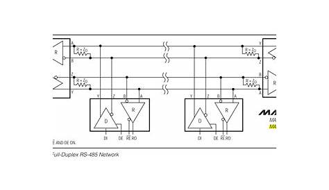 serial bus - Inverting Pairs in Full Duplex RS485 - Electrical