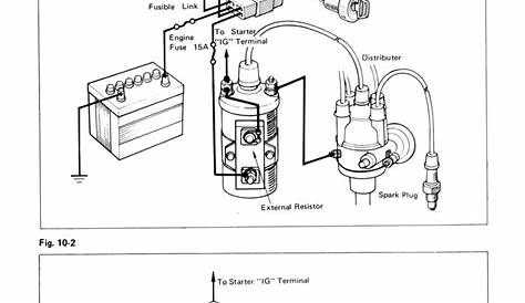 Toyota Ignition Coil Wiring Diagram - Steveshawracing S Image Diagram