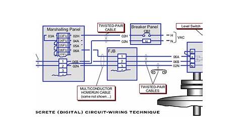 plc wiring diagram guide pdf