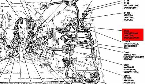 V8 Engine Diagram 1992 Ford F 150