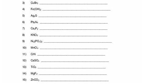 ionic compound worksheets