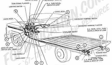 88 Ford F350 Wiring Diagram Database - Faceitsalon.com
