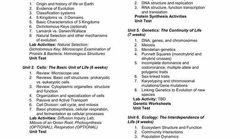 10Th Grade Biology Worksheets With Answers — db-excel.com