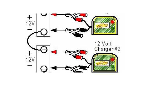 Can I Charge A 24v Battery With A 12v Charger Special - Your Ideas