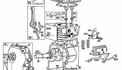 simple small engine wiring diagram