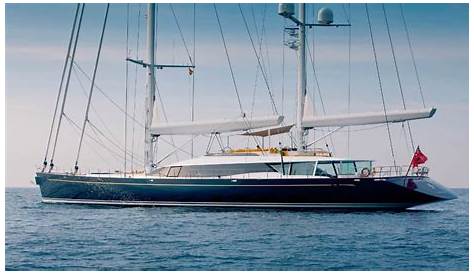 sailing yacht charter cost