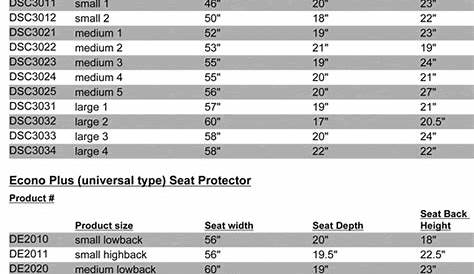 Car Seat Cover Measurements - Velcromag