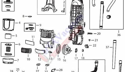 Shark Rotator Nv752 Parts | Bruin Blog