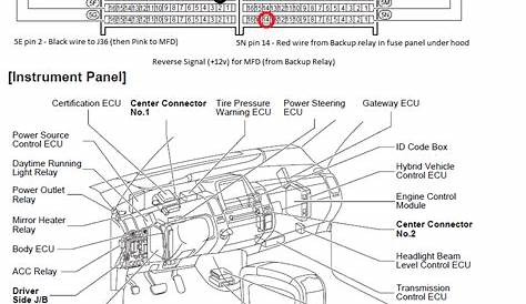 Toyota Prius Wiring Diagram 2018 - Wiring Diagram