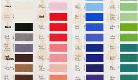 wilton color right color chart