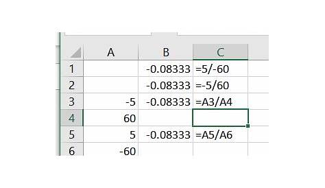 how to divide 2 negative numbers