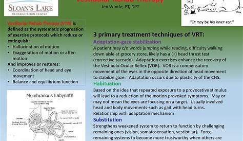vestibular rehabilitation exercises - Yahoo Image Search Results Exercise Images, O Words, Inner