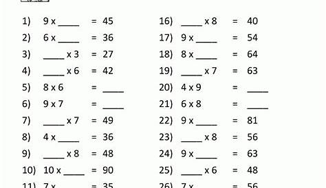 Printable Multiplication Table With Missing Numbers
