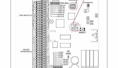 See figure 1 | Kantech KT-400 User Manual | Page 12 / 44 | Original mode