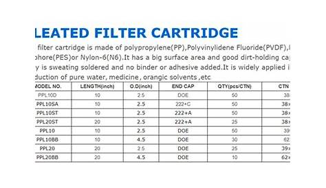 water filter micron chart