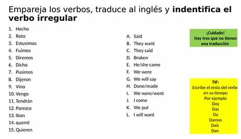 indirect object pronouns spanish chart