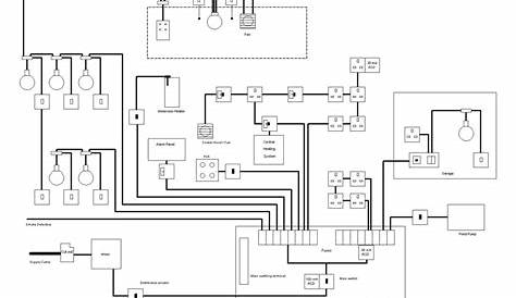 electrical drawings and schematics