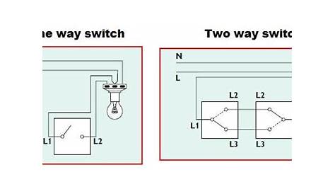 2 gang switch circuit diagram