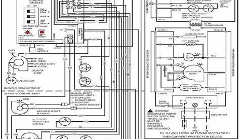 16+ Furnace Wiring Diagram Goodman - id