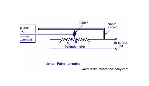linear potentiometer circuit diagram