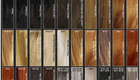hair dye colours chart