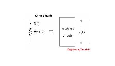schematic diagram of short circuit