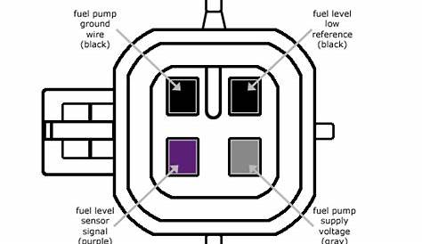 gmc fuel wiring diagram