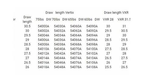 Mathews 54002A 75-Lb 85-Percent Let-Off Vertix Switch Weight Module B